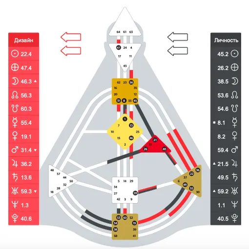 Дизайн Джонни Деппа