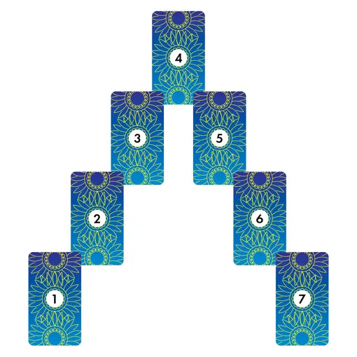 Расклад «Подкова» Расклад «Подкова»