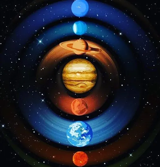 Влияние Юпитера в Козероге на знаки зодиака Влияние Юпитера в Козероге на знаки зодиака