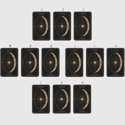 расклад таро 4 элемента