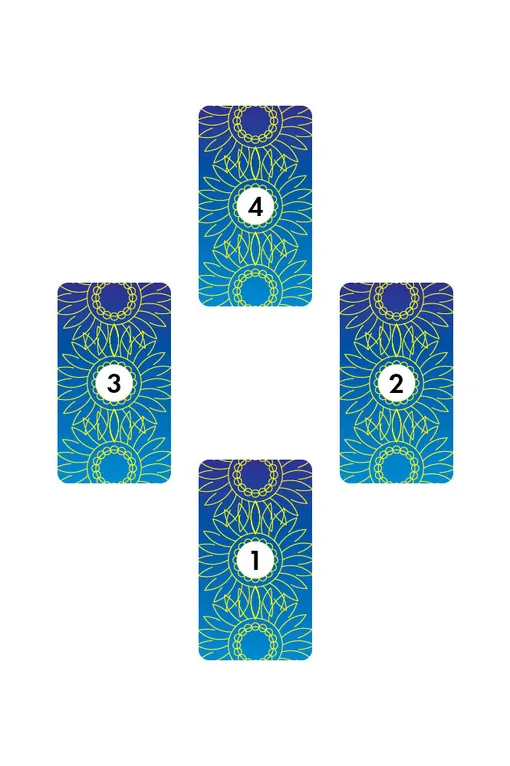 Схема расклада на бывшего мужчину Схема расклада на бывшего мужчину