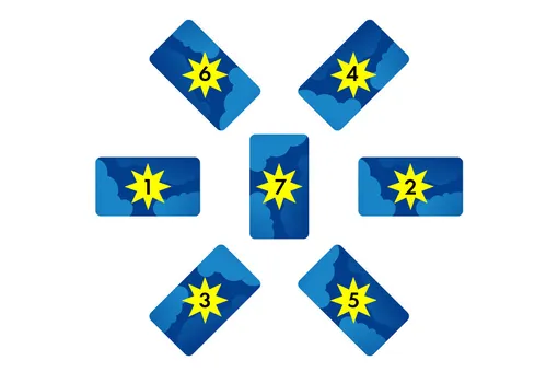 Новогодний расклад Таро Новогодний расклад Таро